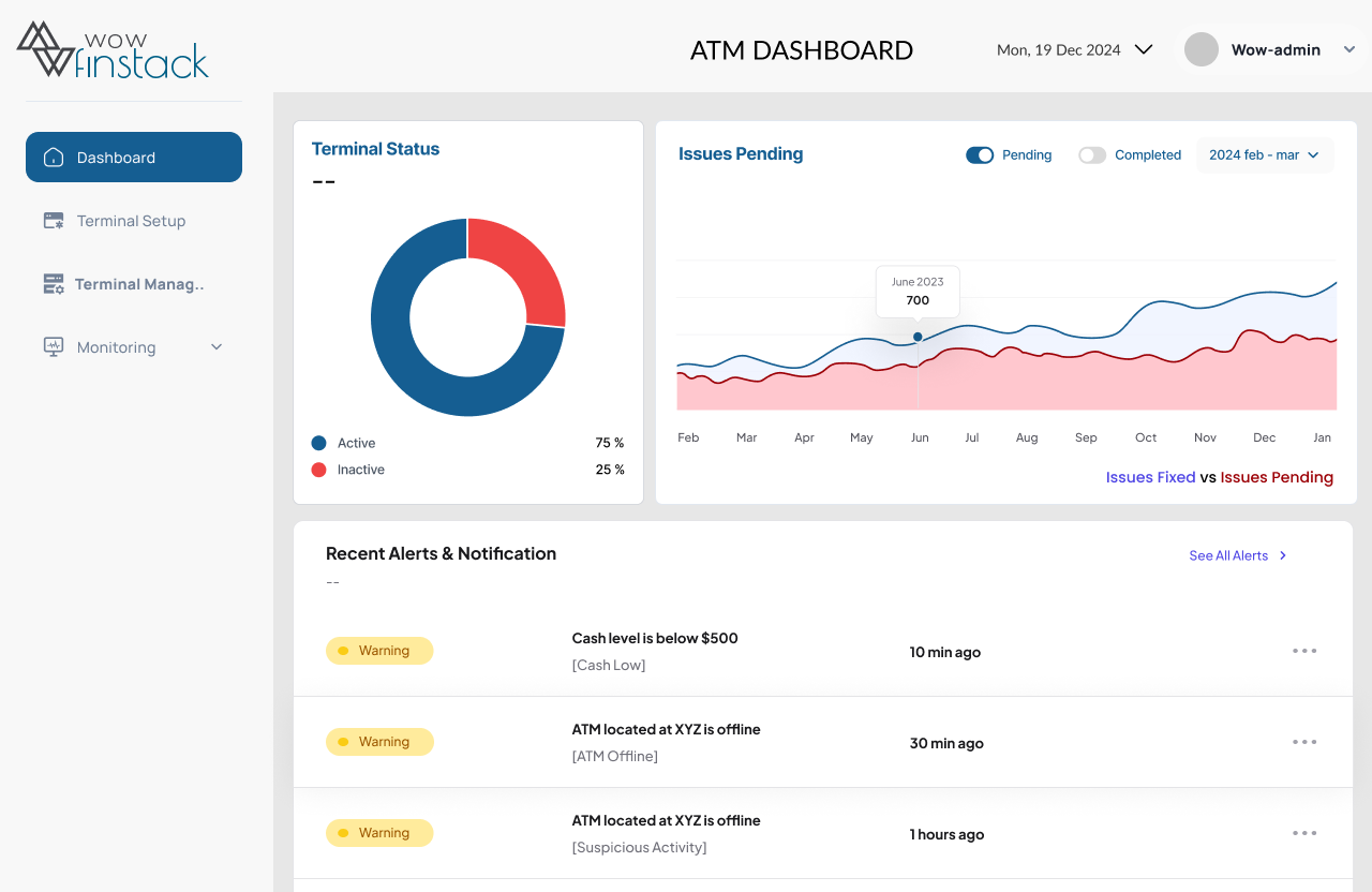 Terminal Management System thumbnail